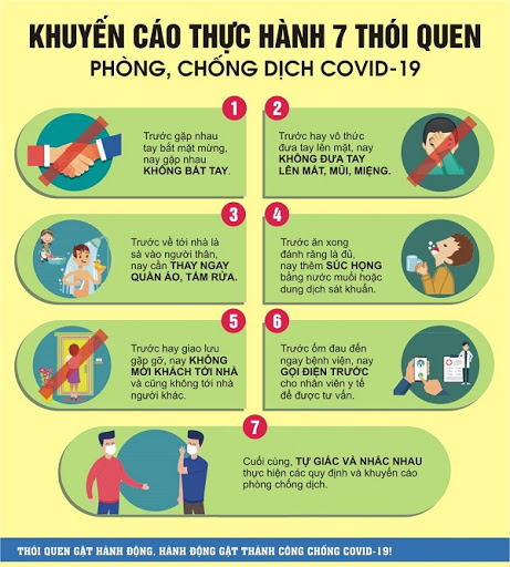Thói quen giúp phòng chống bệnh COVID-19
